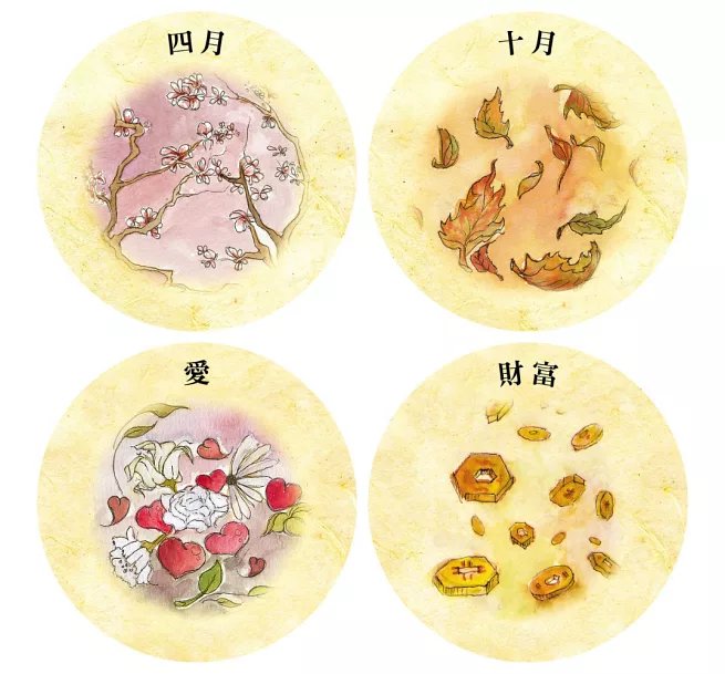 茶葉占卜卡(新裝版) :傳承百年的茶葉占卜智慧,精準解讀未來運勢、洞悉生命方向-preview-12