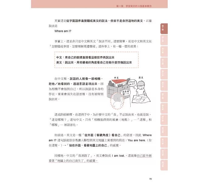 自學英文文法看完這本就會用：化繁為簡，以100個觀念用理解取代死背！-preview-4