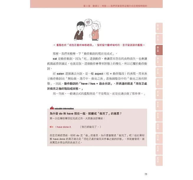 自學英文文法看完這本就會用：化繁為簡，以100個觀念用理解取代死背！-preview-10