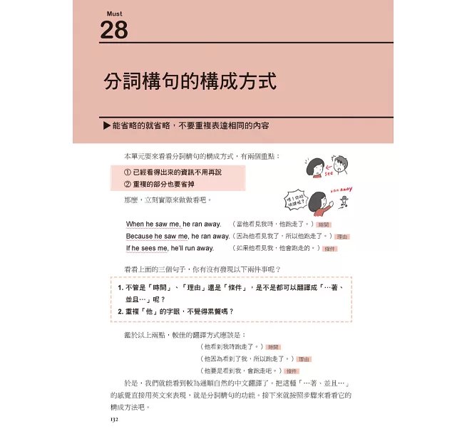 自學英文文法看完這本就會用：化繁為簡，以100個觀念用理解取代死背！-preview-11