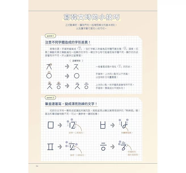 追星應援必備!超可愛手寫韓語 :從姓名板、求飯撒、粉絲信到手帳裝飾,收錄全方位粉絲金句與實際範例! (附描繪・手寫韓文練習本)-preview-3