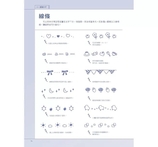 追星應援必備!超可愛手寫韓語 :從姓名板、求飯撒、粉絲信到手帳裝飾,收錄全方位粉絲金句與實際範例! (附描繪・手寫韓文練習本)-preview-7