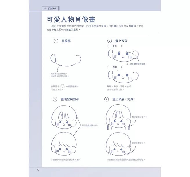 追星應援必備!超可愛手寫韓語 :從姓名板、求飯撒、粉絲信到手帳裝飾,收錄全方位粉絲金句與實際範例! (附描繪・手寫韓文練習本)-preview-8