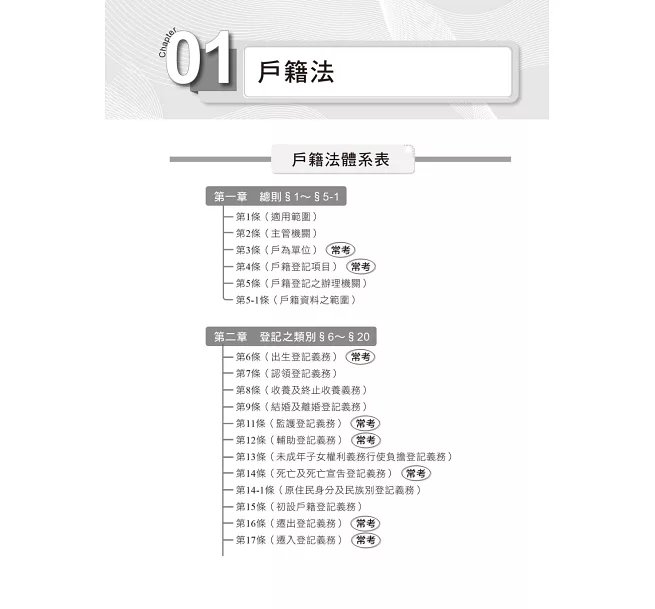 2027【情境式導讀分析法規】情境式戶籍法規大意---看這本就夠了［十版］（初等考試／身障五等／原民五等）-preview-2