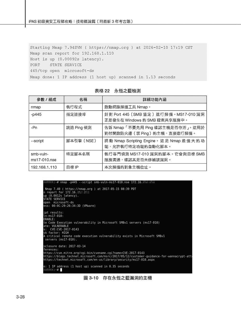 iPAS 初級資安工程師攻略 ─ 技術概論篇(附最新 3 年考古題) -preview-12