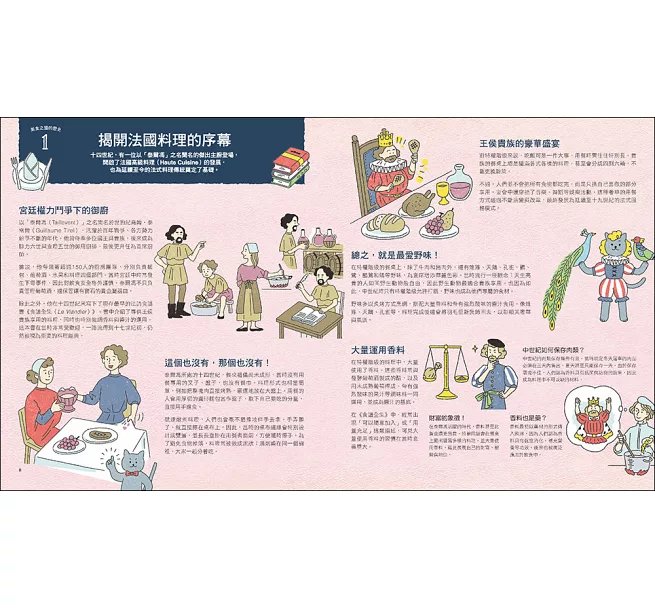 法國料理圖鑑：名廚拆解！從美食歷史、風味食材、烹飪技法到經典佳餚，一本掌握法式美味的完整圖解指南-preview-2