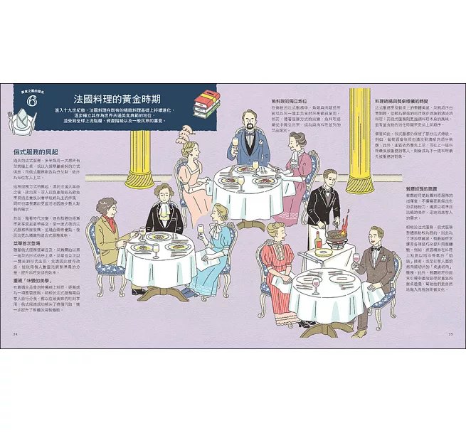 法國料理圖鑑：名廚拆解！從美食歷史、風味食材、烹飪技法到經典佳餚，一本掌握法式美味的完整圖解指南-preview-6