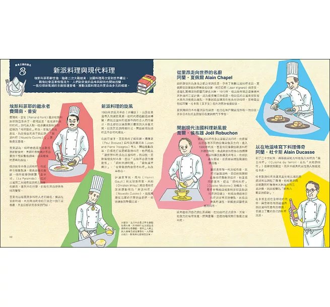 法國料理圖鑑：名廚拆解！從美食歷史、風味食材、烹飪技法到經典佳餚，一本掌握法式美味的完整圖解指南-preview-7