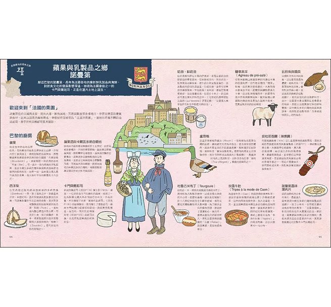 法國料理圖鑑：名廚拆解！從美食歷史、風味食材、烹飪技法到經典佳餚，一本掌握法式美味的完整圖解指南-preview-11