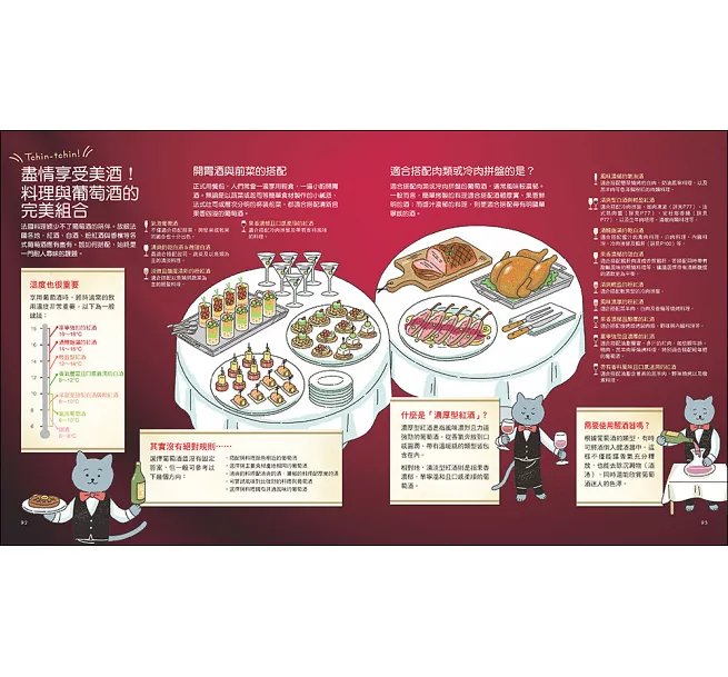 法國料理圖鑑：名廚拆解！從美食歷史、風味食材、烹飪技法到經典佳餚，一本掌握法式美味的完整圖解指南-preview-14