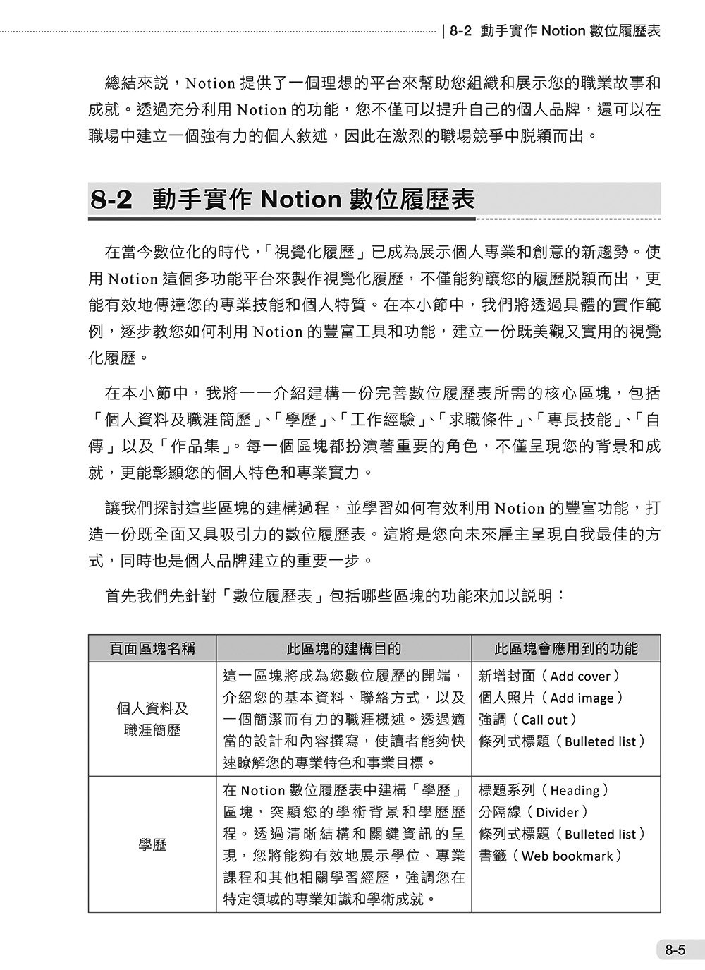  Notion 與 Notion AI 全能實戰手冊：從智慧筆記到 AI Agent，打造生活、學習與職場高效工作流, 3/e-preview-6
