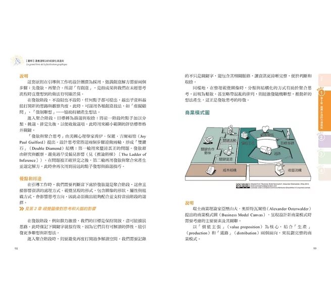 【圖解】邊畫邊解決的視覺化溝通術：MIT、米其林、歐洲太空總署、世界經濟論壇⋯⋯全球頂尖團隊都在用的圖像工作法-preview-11