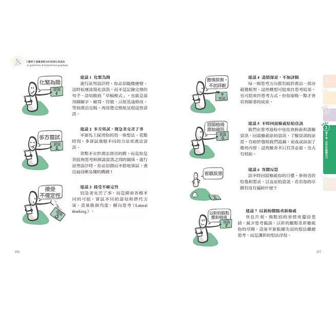 【圖解】邊畫邊解決的視覺化溝通術：MIT、米其林、歐洲太空總署、世界經濟論壇⋯⋯全球頂尖團隊都在用的圖像工作法-preview-13