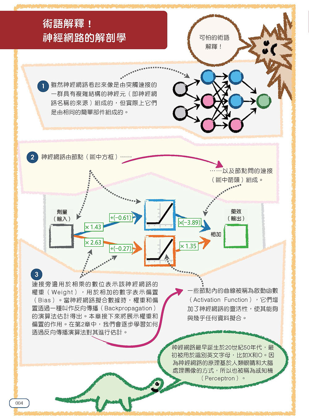 StatQuest 圖解神經網路與深度學習-preview-2