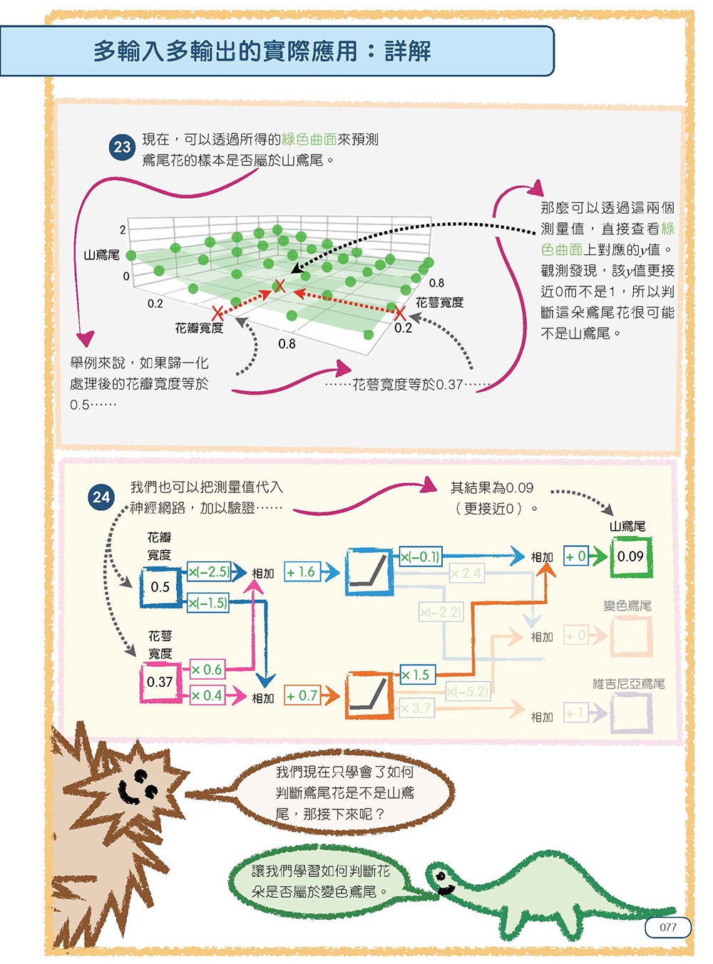 StatQuest 圖解神經網路與深度學習-preview-6
