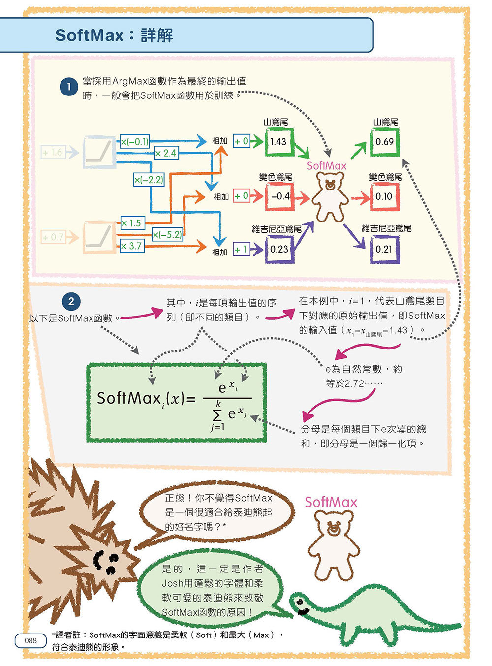StatQuest 圖解神經網路與深度學習-preview-7