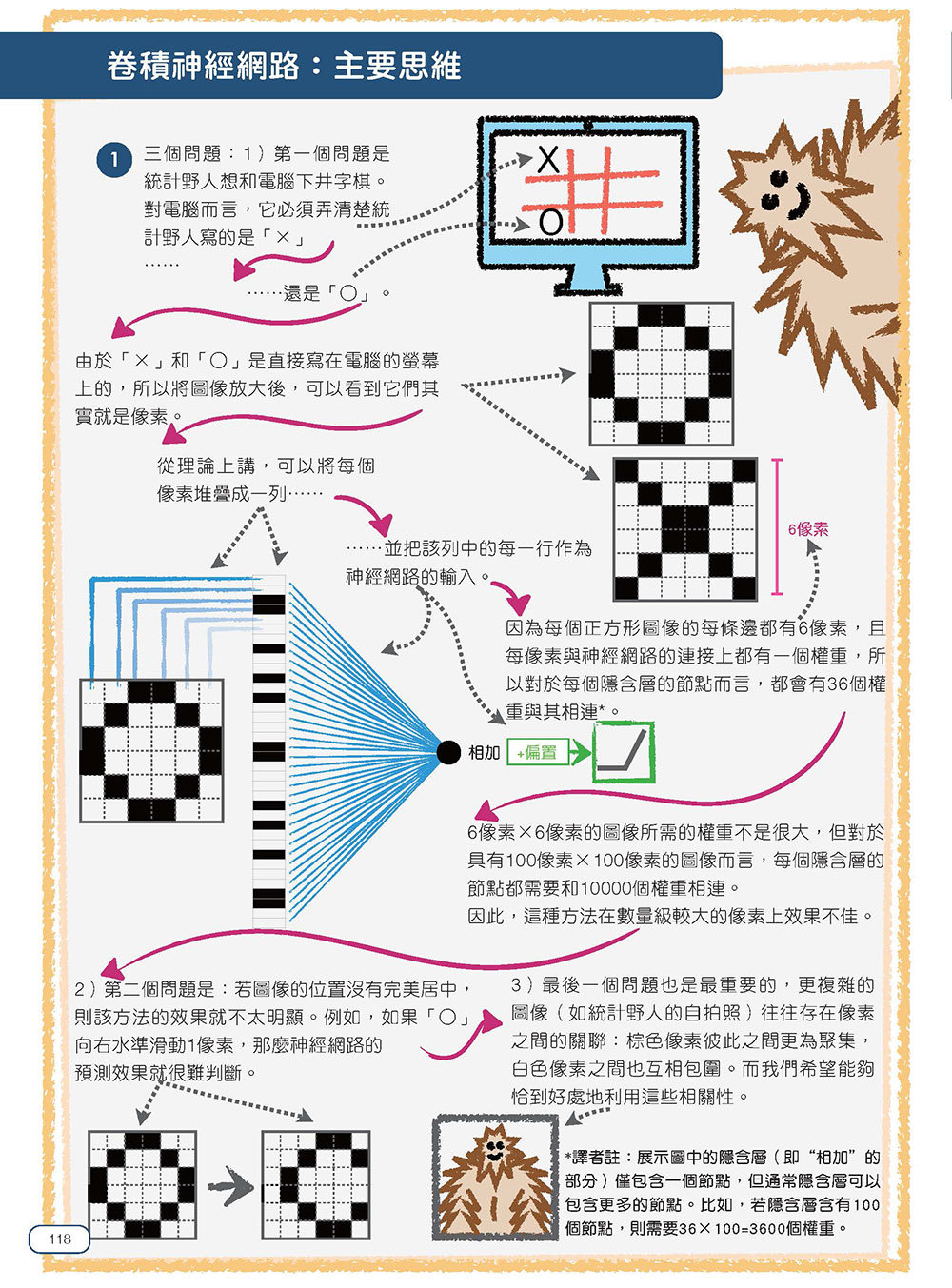 StatQuest 圖解神經網路與深度學習-preview-8