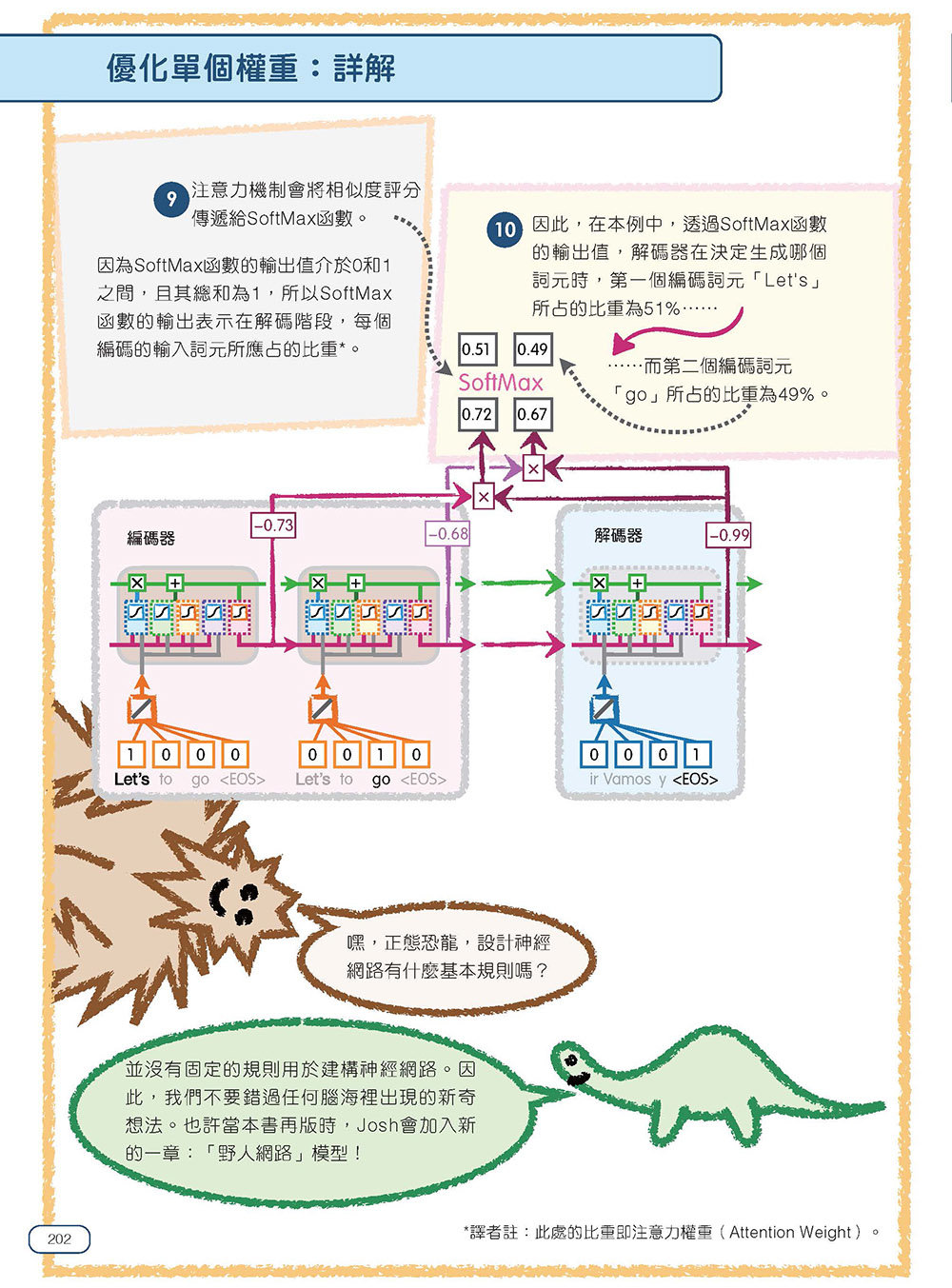 StatQuest 圖解神經網路與深度學習-preview-13