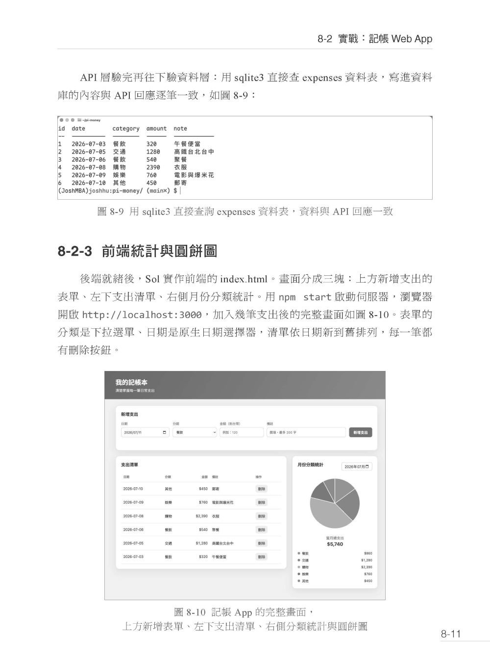 手刻 Coding Agent 更好玩 - 使用 Pi Agent 玩通雲端地端模型取代 Claude Code-preview-8