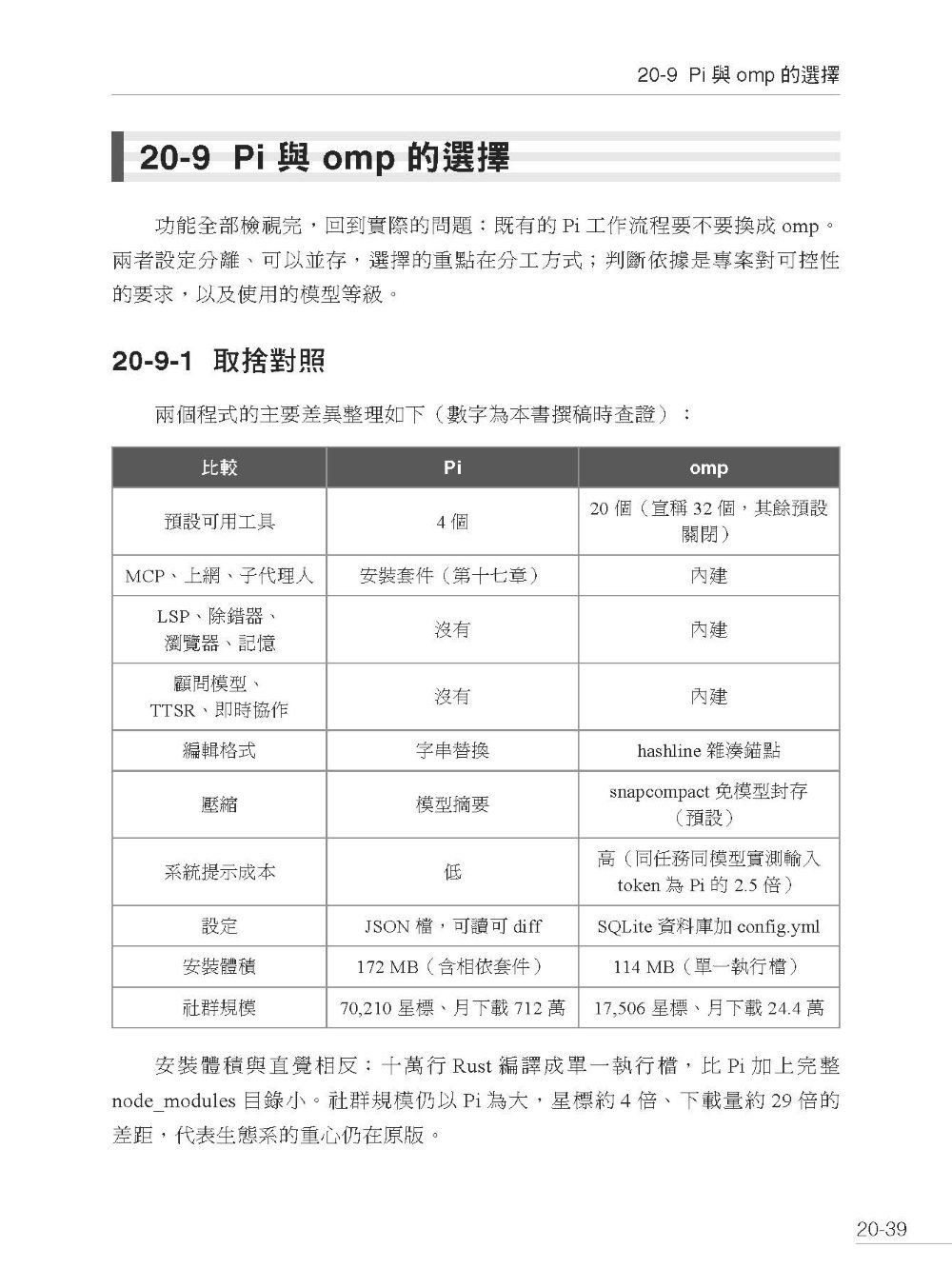 手刻 Coding Agent 更好玩 - 使用 Pi Agent 玩通雲端地端模型取代 Claude Code-preview-19