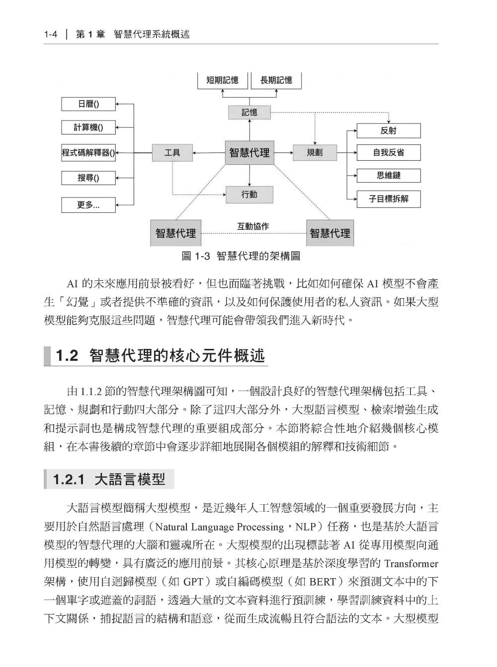 多個 Agents 幫你做事 - 動手打造平行 AI 智慧代理群-preview-2