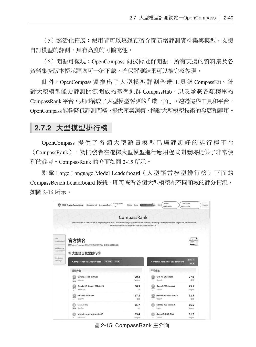多個 Agents 幫你做事 - 動手打造平行 AI 智慧代理群-preview-7