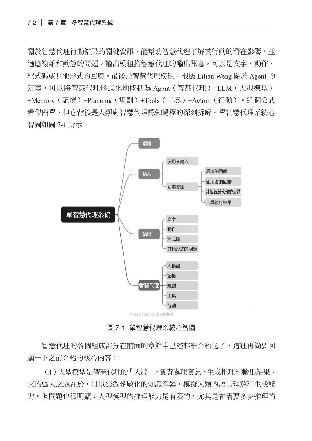 多個 Agents 幫你做事 - 動手打造平行 AI 智慧代理群-preview-14
