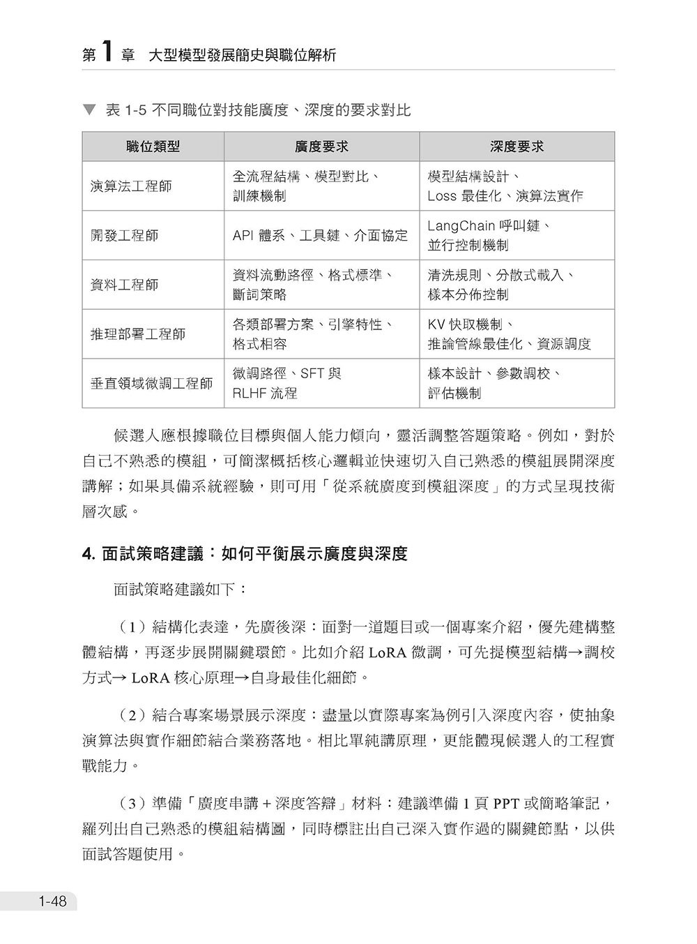 想去 FAANG 上班 - 先了解 LLM 演算法、實作及部署面試題-preview-2