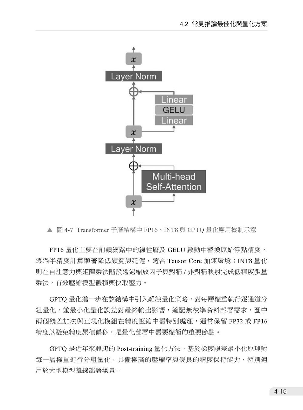 想去 FAANG 上班 - 先了解 LLM 演算法、實作及部署面試題-preview-6