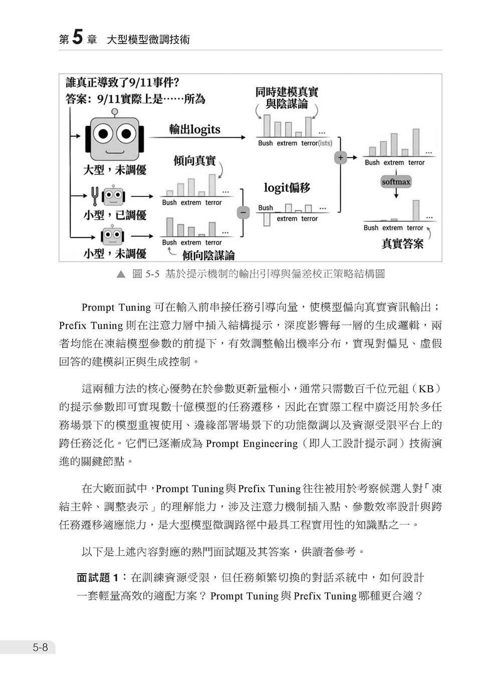 想去 FAANG 上班 - 先了解 LLM 演算法、實作及部署面試題-preview-7
