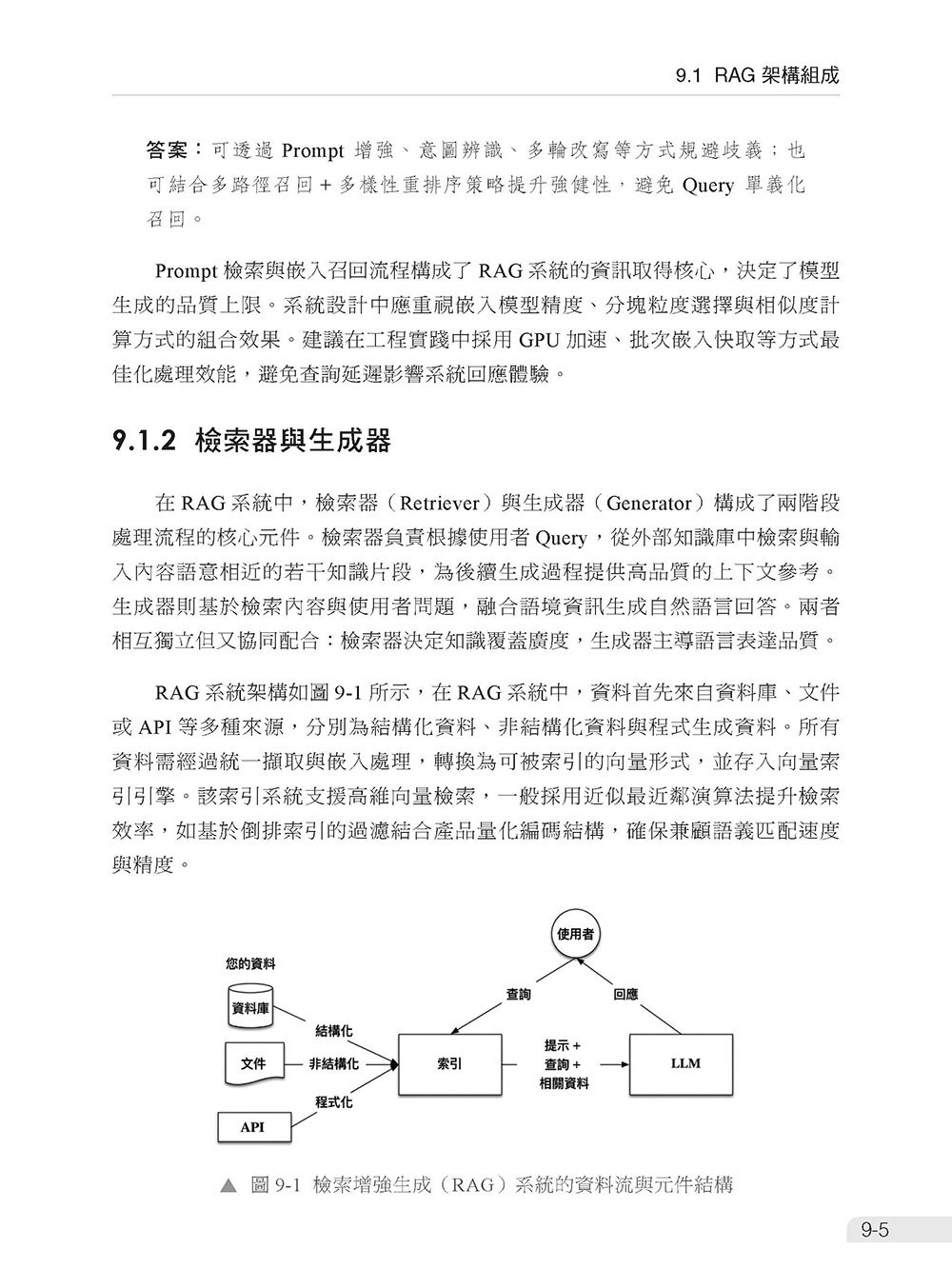 想去 FAANG 上班 - 先了解 LLM 演算法、實作及部署面試題-preview-13