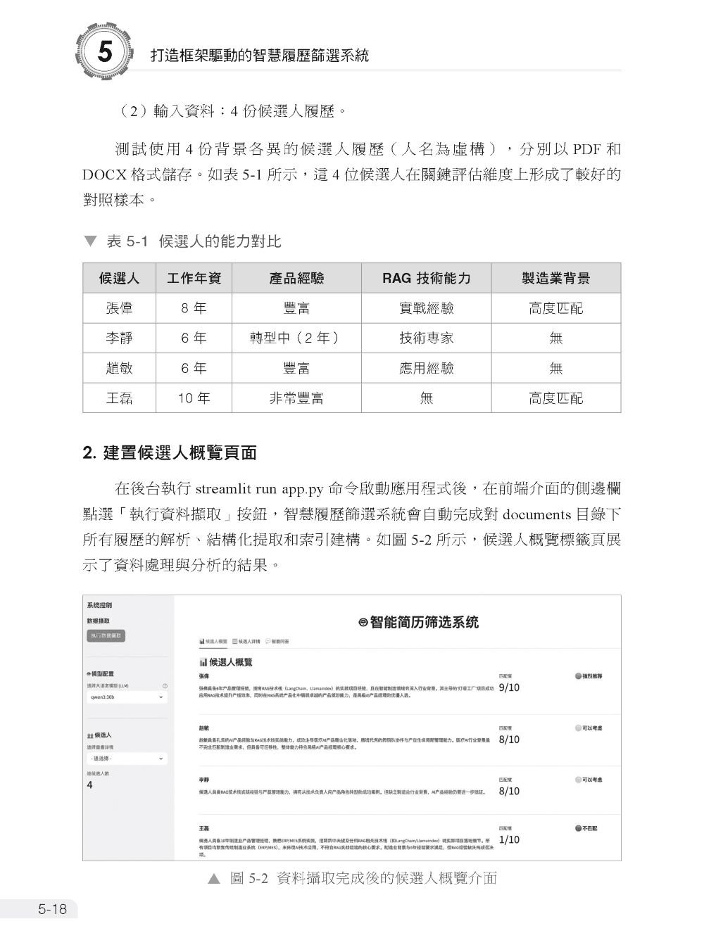 AI 永遠學不會的資料 - RAG 在工作流及企業中實戰聖經-preview-2