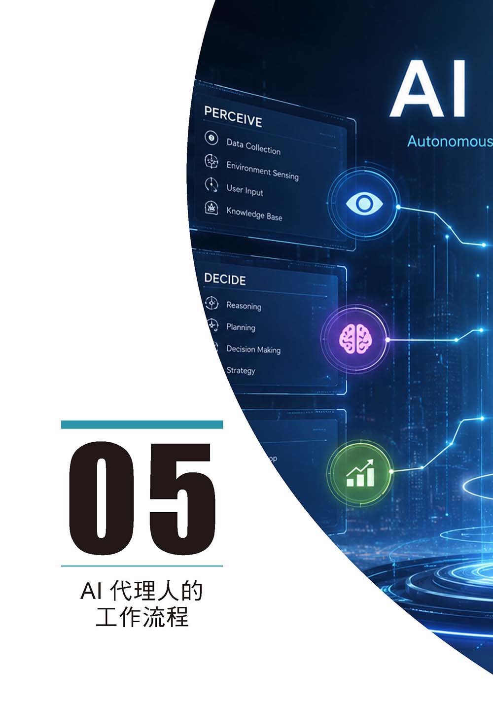 AI Agent 新紀元-preview-7