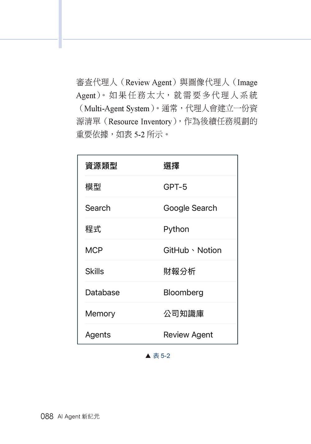 AI Agent 新紀元-preview-10