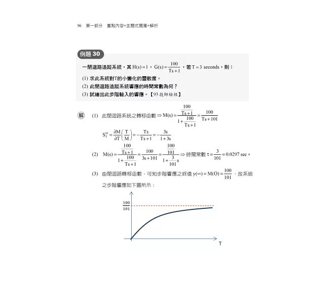 2027【收錄近年國民營試題】自動控制重點統整+高分題庫(七版)(國民營事業/郵政/台酒/桃機/經濟部/關務)-preview-3