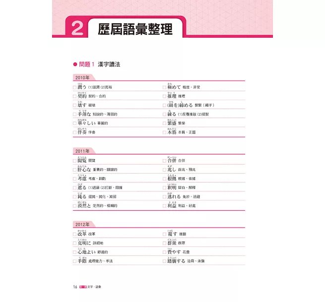 日語檢定JLPT N1題庫大全: 收錄歷年真正考過的單字、文法,1226最新趨勢練習題+2回實戰模擬考試!(雙書裝 + 附QR碼線上音檔隨刷隨聽)-preview-2