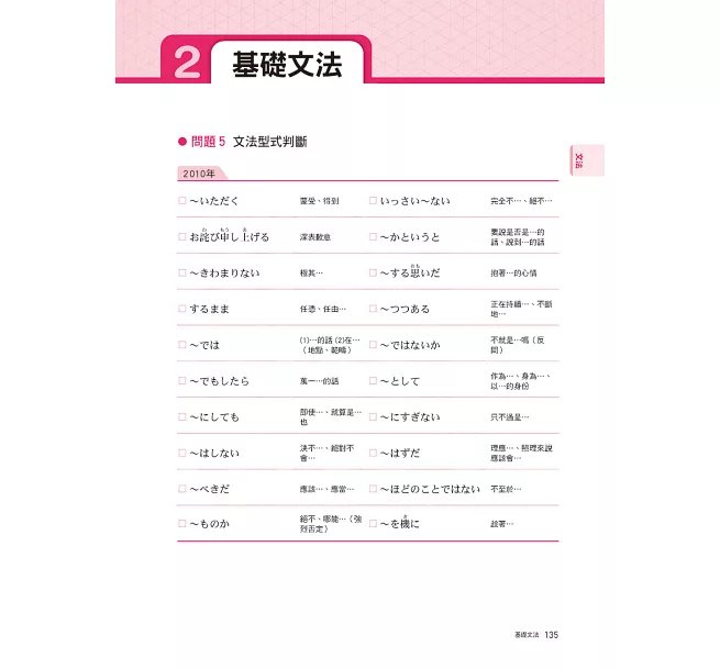 日語檢定JLPT N1題庫大全: 收錄歷年真正考過的單字、文法,1226最新趨勢練習題+2回實戰模擬考試!(雙書裝 + 附QR碼線上音檔隨刷隨聽)-preview-6