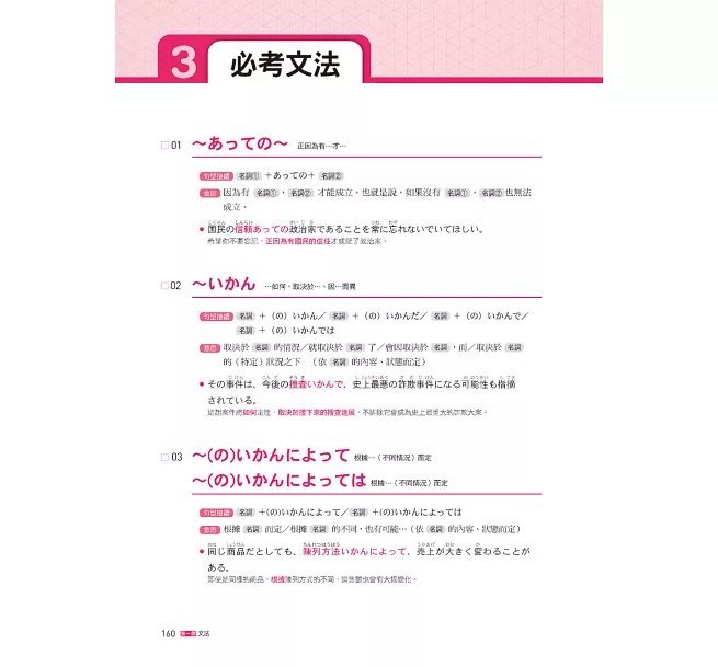 日語檢定JLPT N1題庫大全: 收錄歷年真正考過的單字、文法,1226最新趨勢練習題+2回實戰模擬考試!(雙書裝 + 附QR碼線上音檔隨刷隨聽)-preview-7