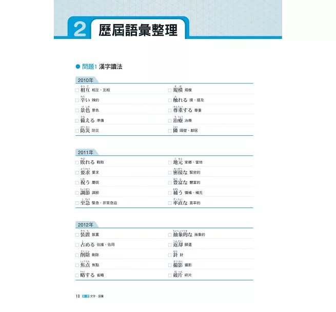 日語檢定JLPT N2題庫大全: 收錄歷年真正考過的單字、文法,1289最新趨勢練習題 + 2回實戰模擬考試!(雙書裝 + 附QR碼線上音檔隨刷隨聽)-preview-4