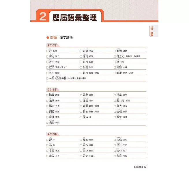 日語檢定JLPT N3題庫大全: 收錄歷年真正考過的單字、文法,871最新趨勢練習題 + 2回實戰模擬考試!(雙書裝 + 附QR碼線上音檔隨刷隨聽)-preview-5