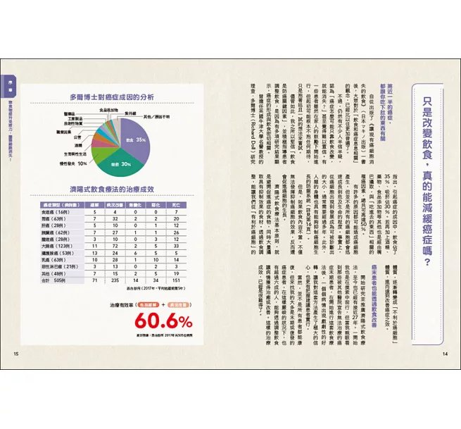 精準抗癌湯：【日本癌症權威八大飲食法實踐版】天天這樣吃，讓癌細胞消失！120道強化免疫力、改善代謝異常的食療湯粥-preview-3