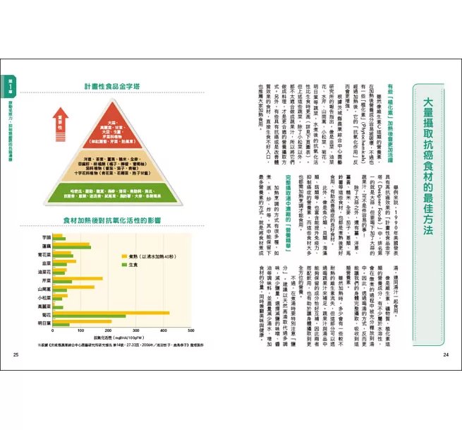 精準抗癌湯：【日本癌症權威八大飲食法實踐版】天天這樣吃，讓癌細胞消失！120道強化免疫力、改善代謝異常的食療湯粥-preview-5