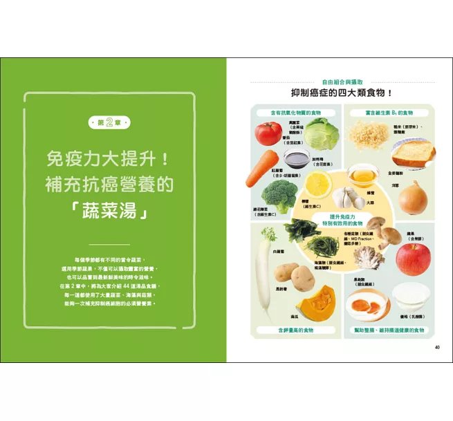精準抗癌湯：【日本癌症權威八大飲食法實踐版】天天這樣吃，讓癌細胞消失！120道強化免疫力、改善代謝異常的食療湯粥-preview-6