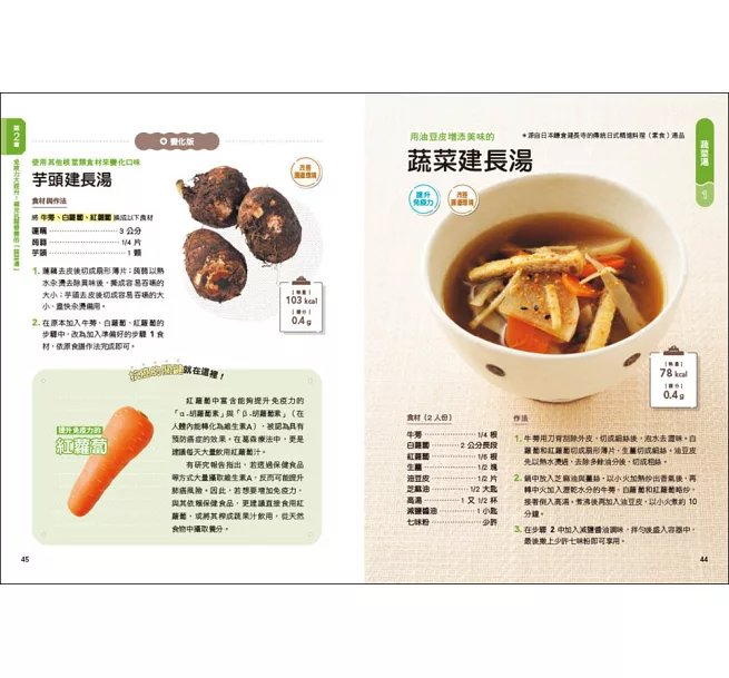 精準抗癌湯：【日本癌症權威八大飲食法實踐版】天天這樣吃，讓癌細胞消失！120道強化免疫力、改善代謝異常的食療湯粥-preview-8
