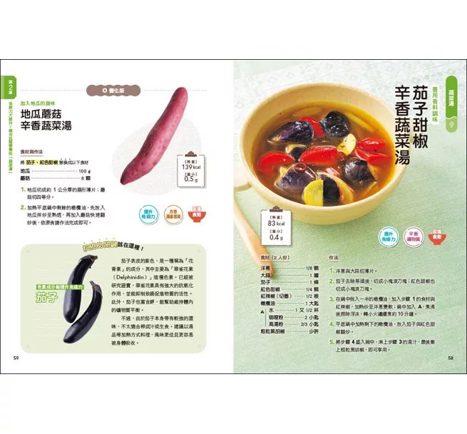 精準抗癌湯：【日本癌症權威八大飲食法實踐版】天天這樣吃，讓癌細胞消失！120道強化免疫力、改善代謝異常的食療湯粥-preview-9