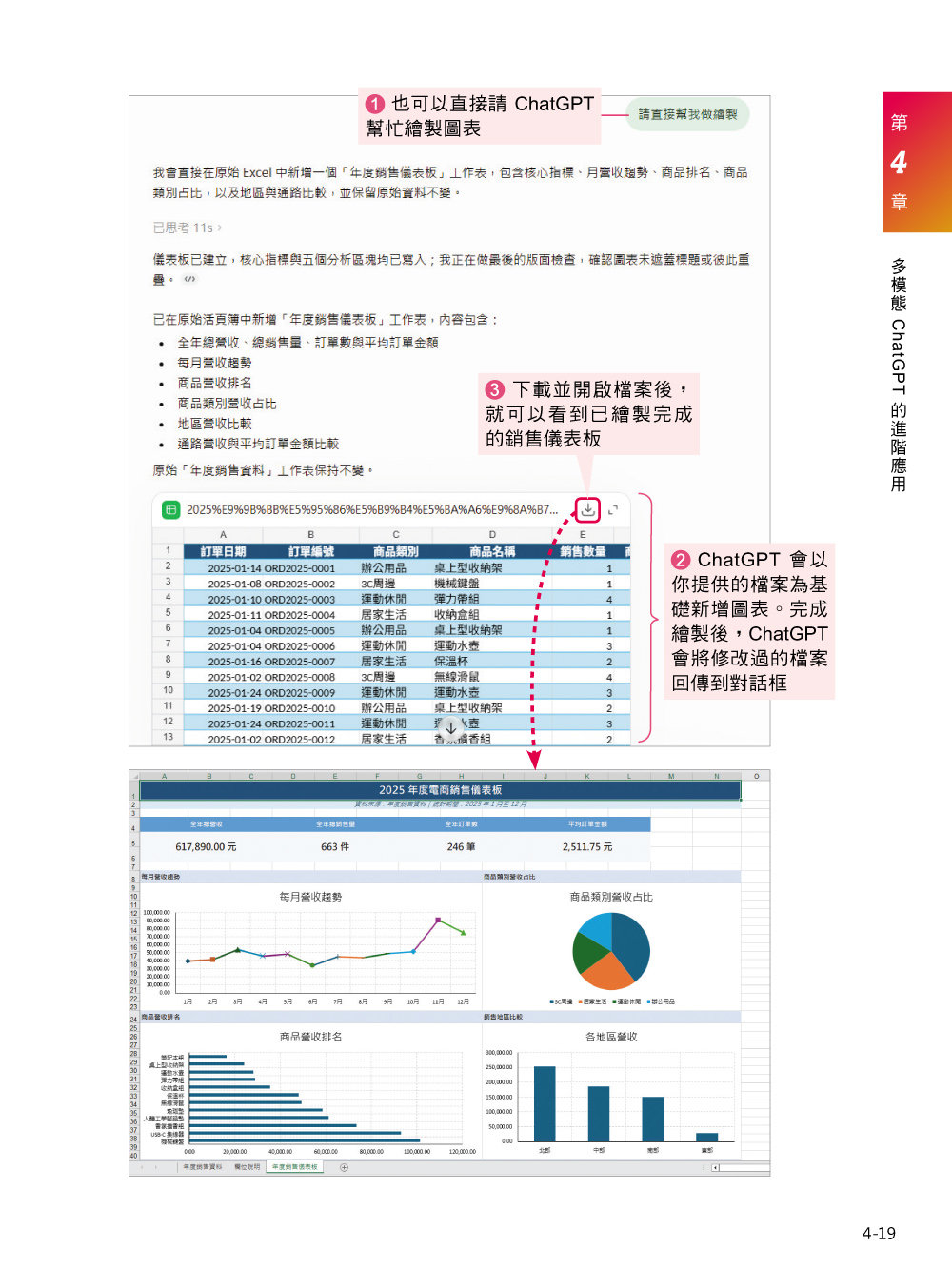 【ChatGPT Work × GPT-5.6】ChatGPT 上工了！最強 AI 活用術-preview-4