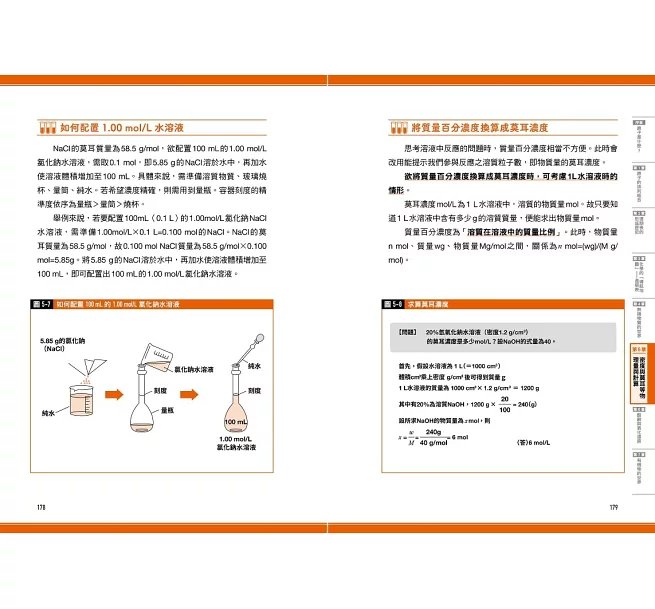 瞄過一眼就忘不了的化學:以「原子」為主角的故事書【視覺化x生活化x融會貫通】,升學先修.考前搶分必備-preview-8