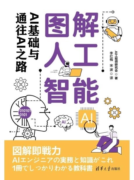 圖解人工智能——AI基礎與通往AI之路-preview-1