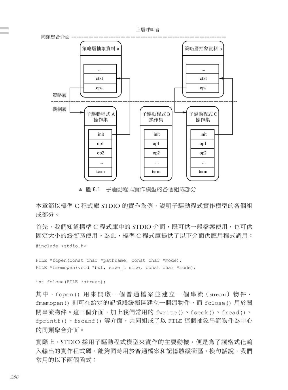 C語言最佳實踐-preview-8