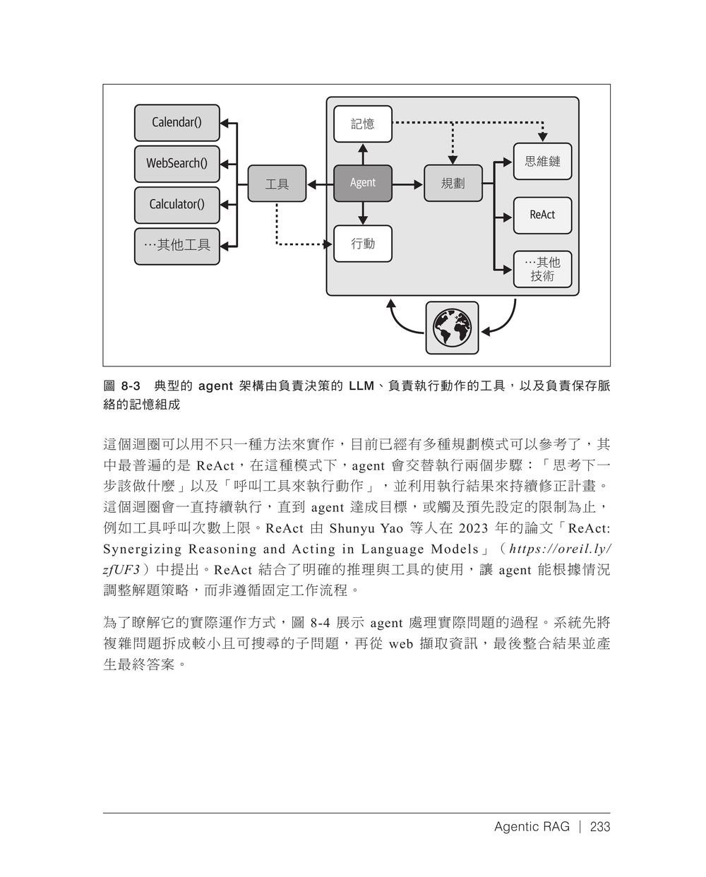 RAG 錦囊妙計:使用 Python|從資料預處理到 LLM Agents 的實用訣竅 (Rag with Python Cookbook: Practical Recipes from Data Preprocessing to LLM Agents)-preview-9